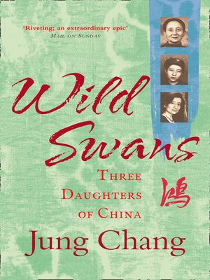 cover image of Wild Swans